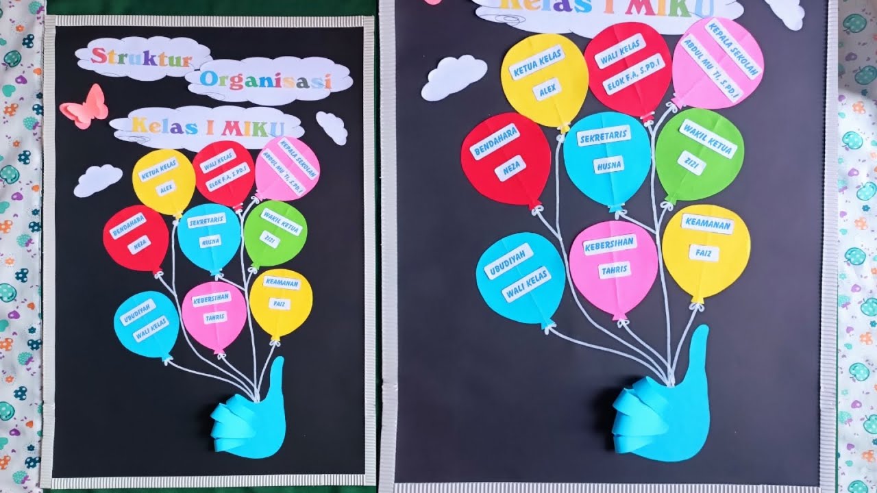 Cara Membuat Struktur Organisasi Kelas Balon Lucu Dari Kertas Karton || Kurikulum merdeka