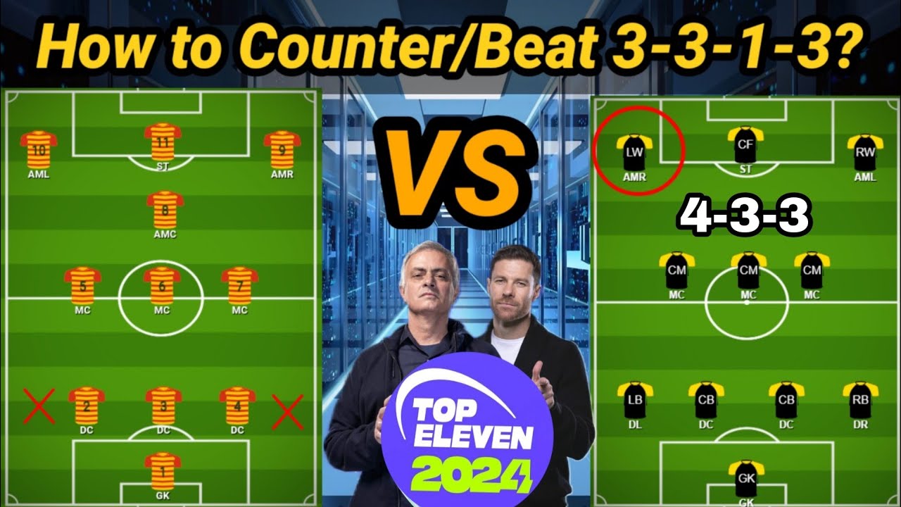 How to beat 3-3-1-3 formation using 4-3-3 formation in Top Eleven 2024! Best Tactics for 4-3-3.