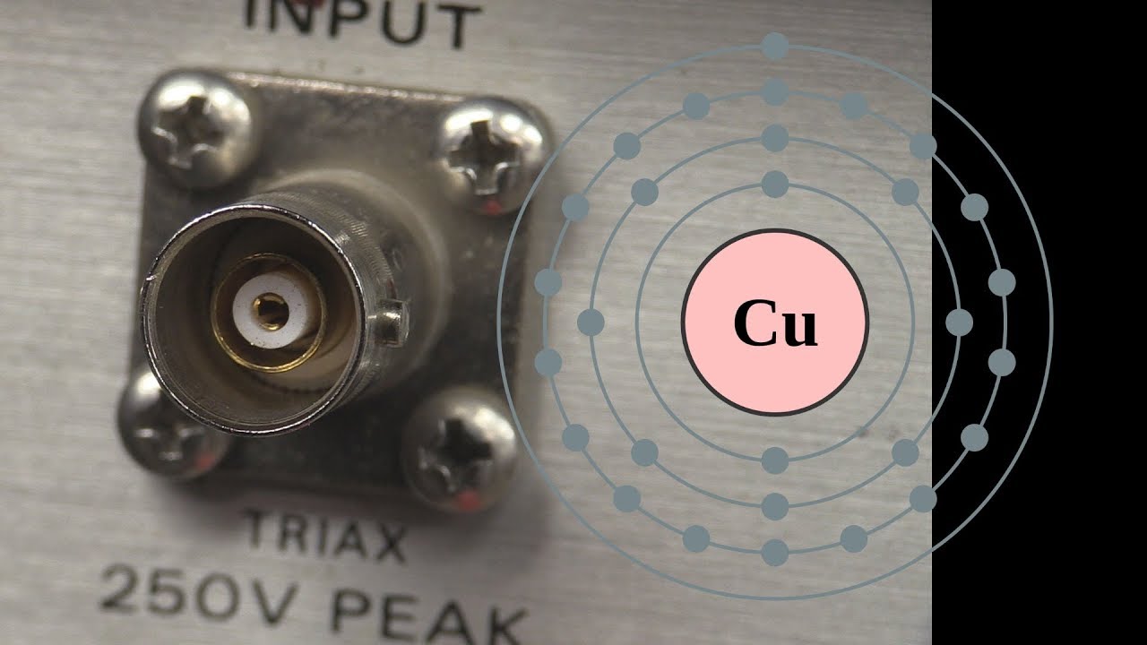 EEVblog #1017 - Enter The World Of Atto Amps
