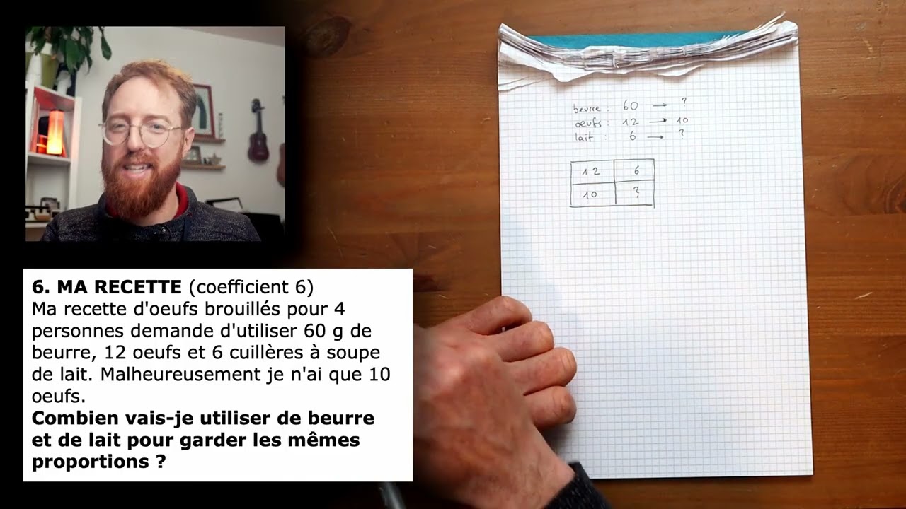 Ma recette (problème 6) / La recette de Manon (problème 5) - championnat 2026, quarts de finale