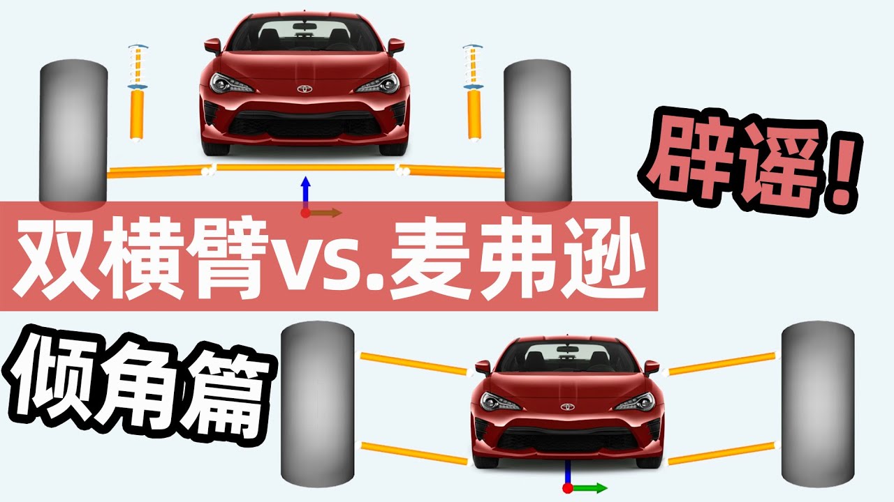 90%老司机都会搞错的麦弗逊双横臂优缺点，这是一条硬核科普辟谣视频！