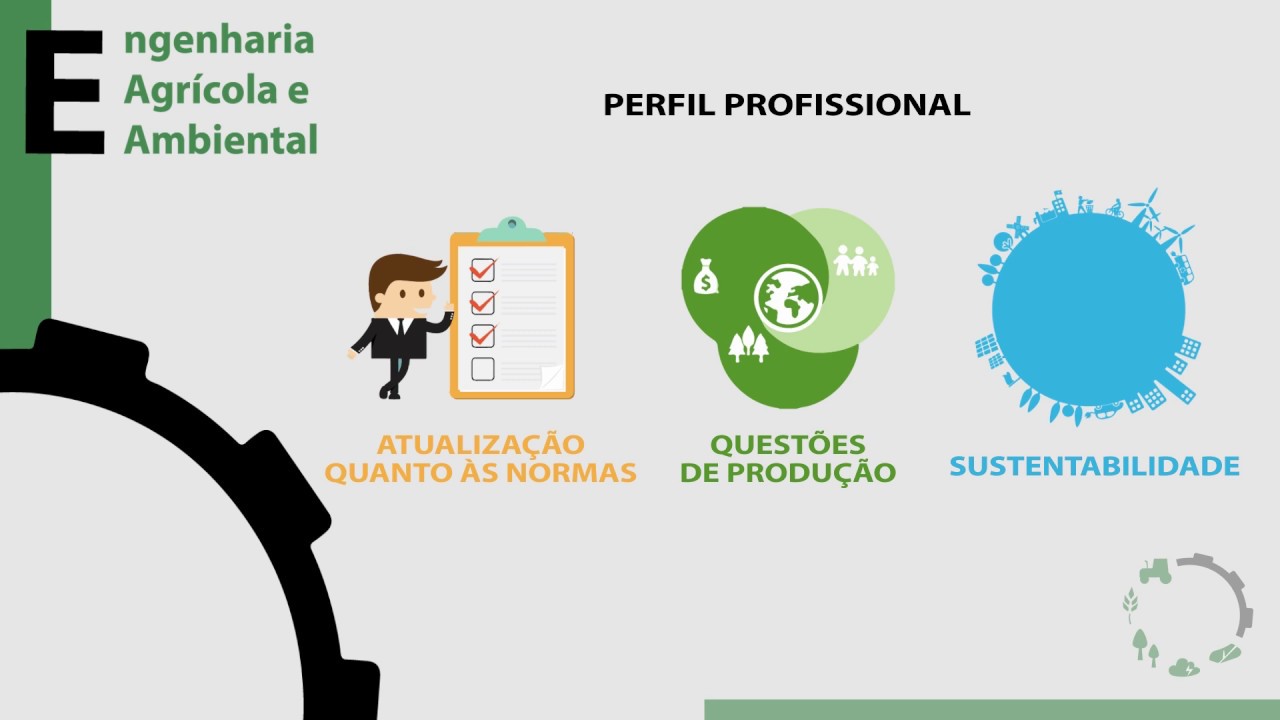 Por que escolher Engenharia Agricola e Ambiental?