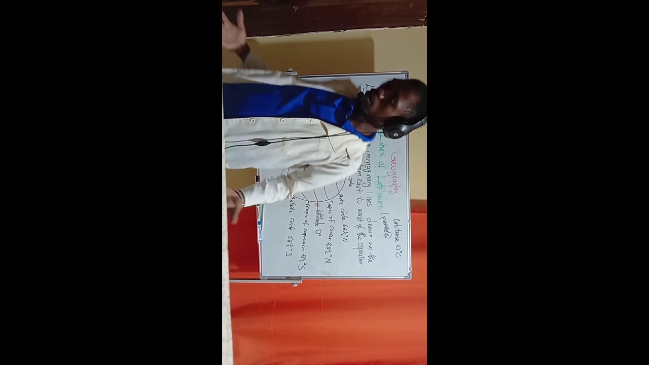 География | Линии широты