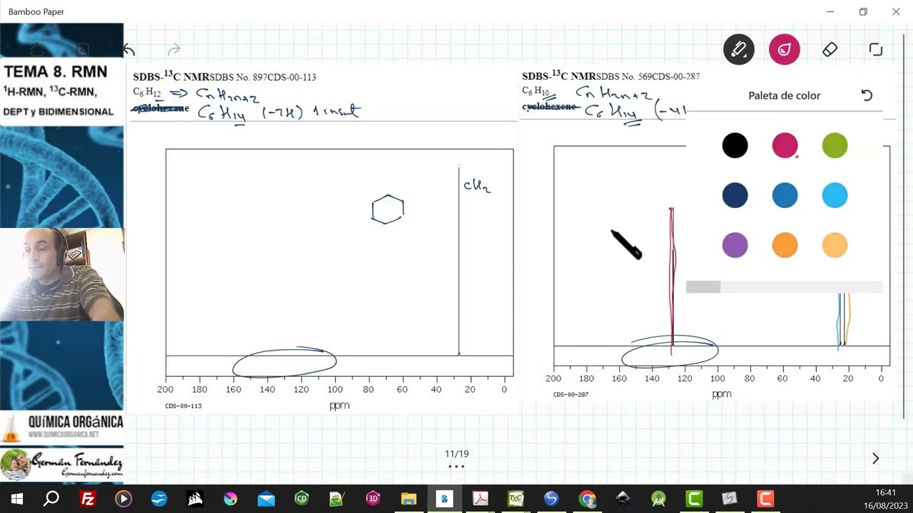 TEMA 8. RMN | 8.20. SIMETRÍA EN LOS ESPECTROS DE CARBONO-13