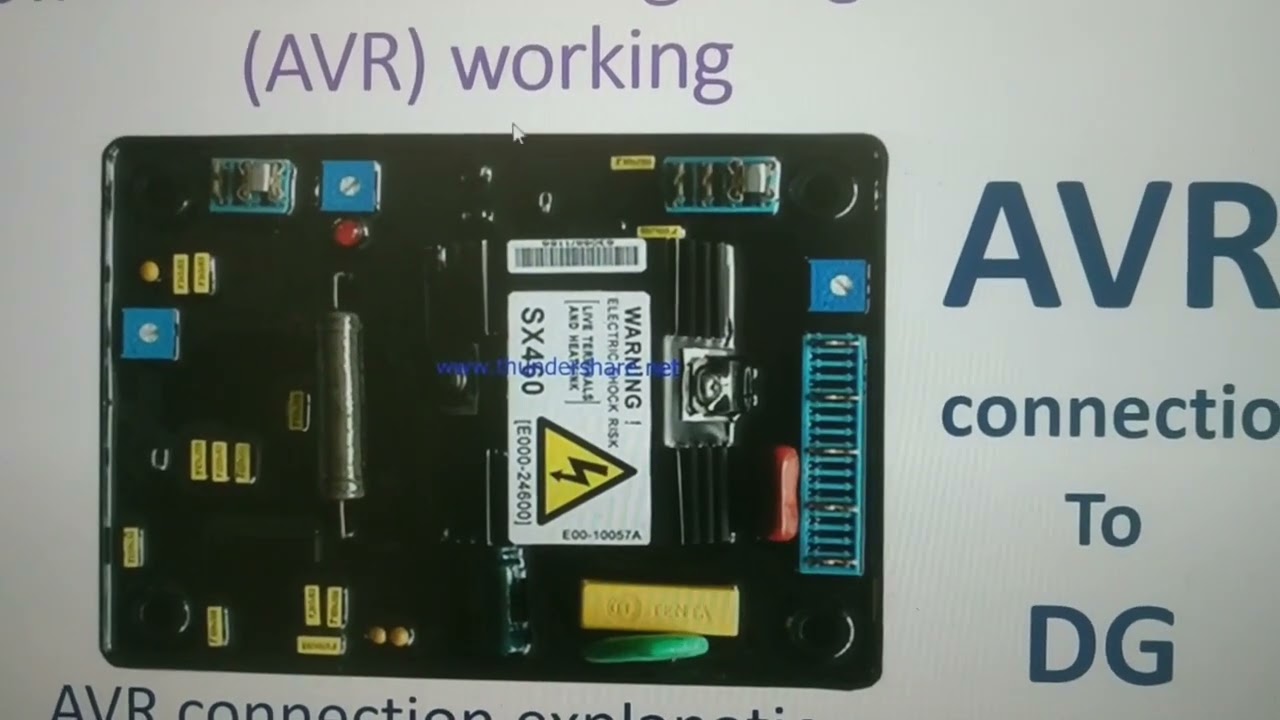 Generator တစ်လုံးရှိ AVR အလုပ်လုပ်ပုံ