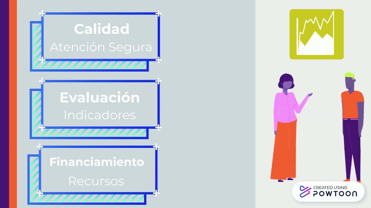 Gestión con sentido: evaluar para mejorar la salud pública