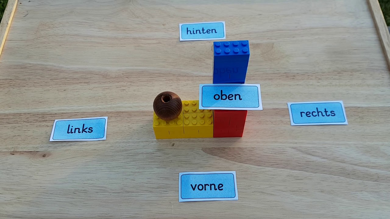 Frau K. erkl&auml;rt verschiedene Ansichten