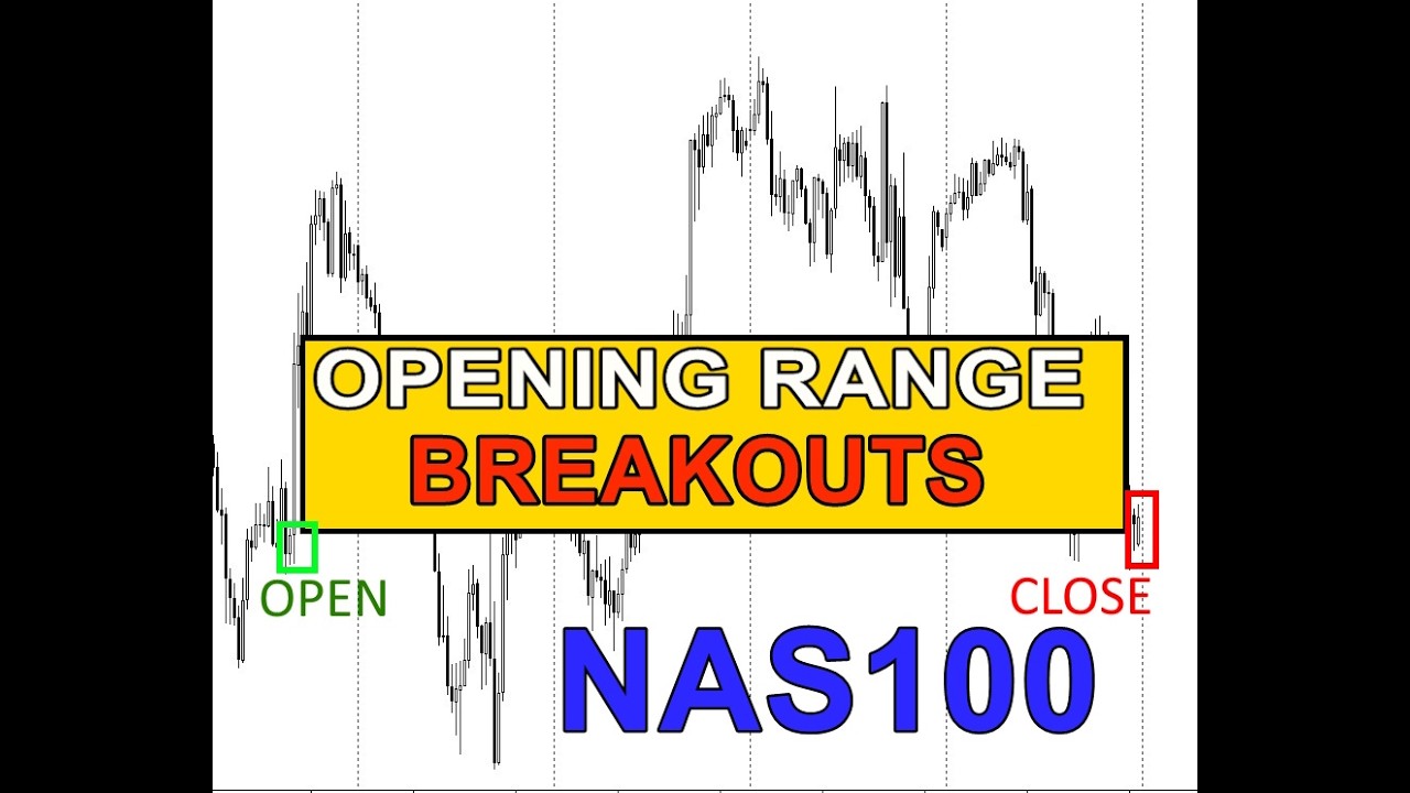 Stop Random Impulsive OVERTRADING | NAS100 OPENING RANGE Trading Strategy (ORB)