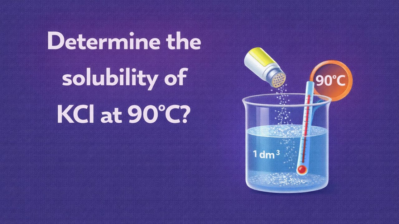 #46. Solubility in mol dm⁻³ Chemistry Daily Practice Question. Moles |KokoChem Education