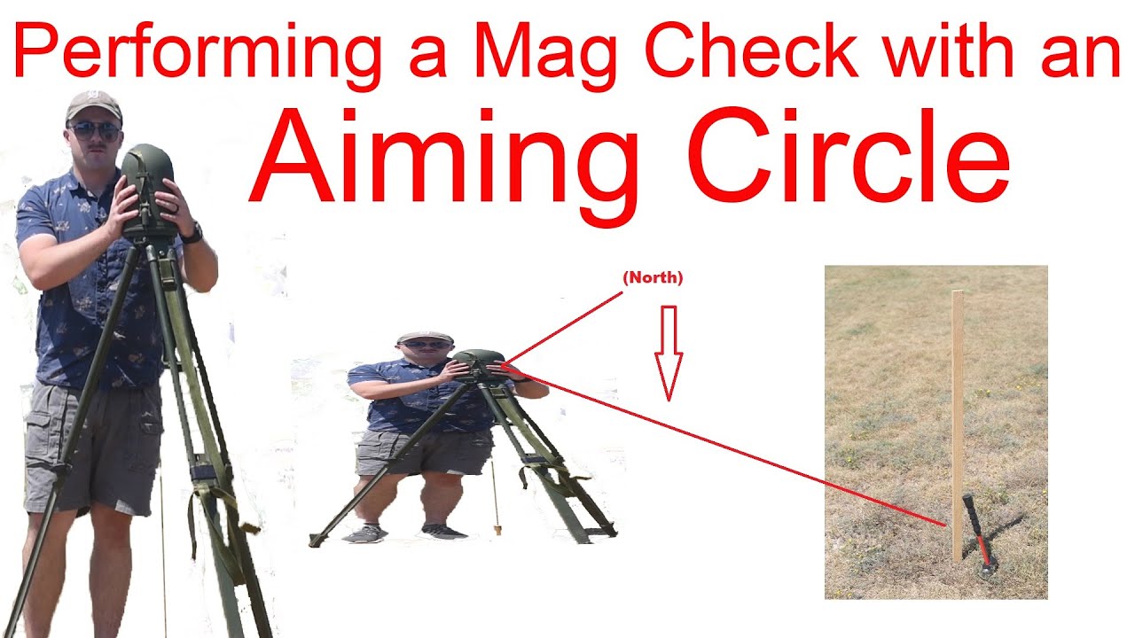 Mag Check with the M2A2 Aiming Circle