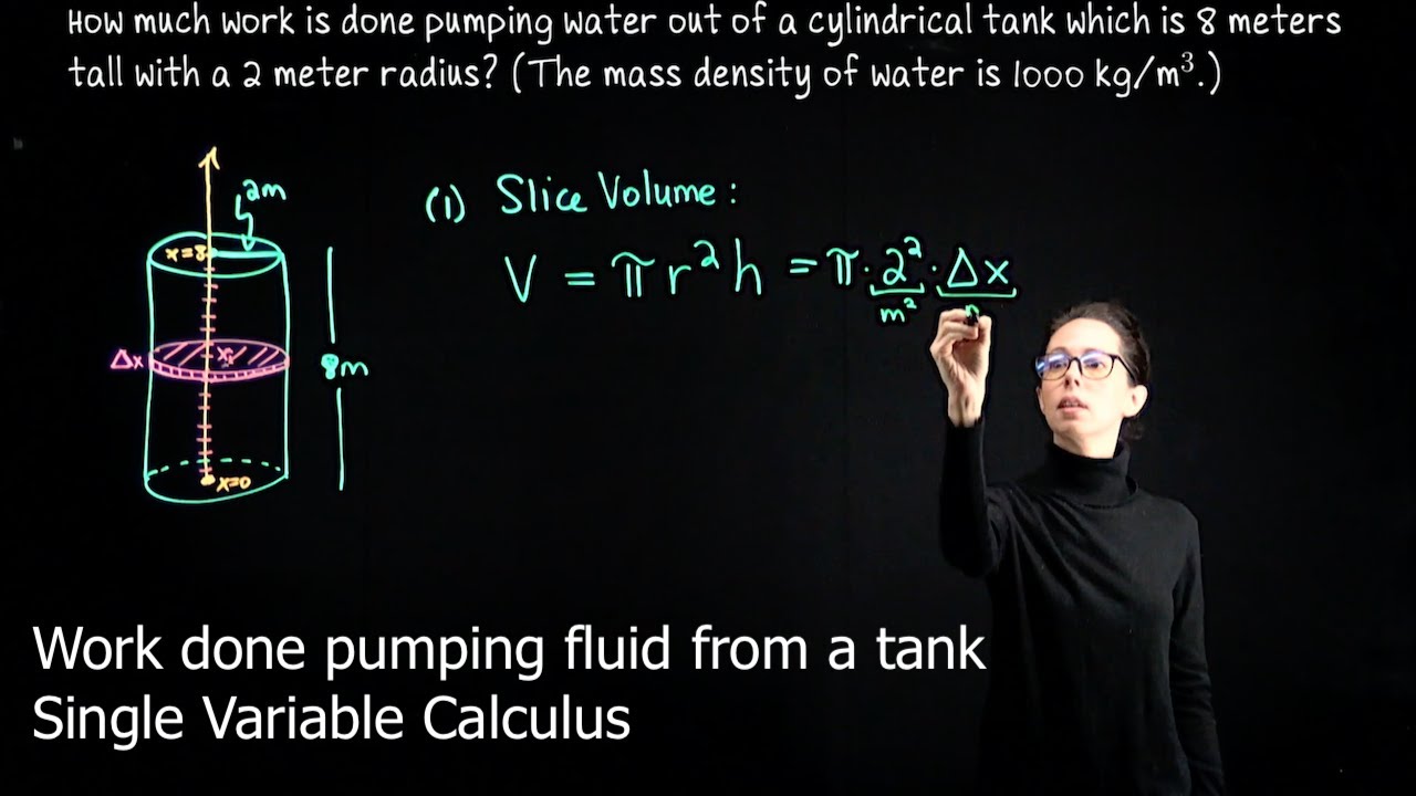 Work pumping fluid from a tank (with many examples), Single Variable Calculus