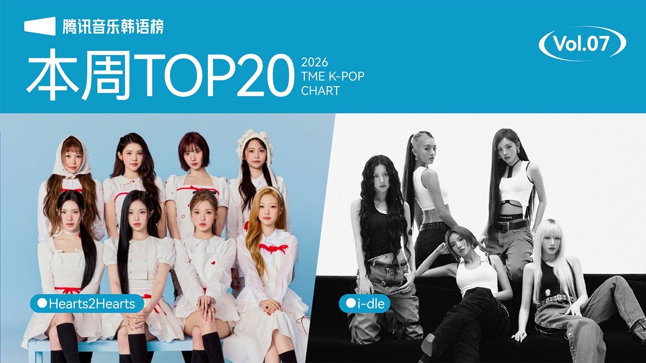 #腾讯音乐韩语榜 第7期TOP20 | #idle #Skaiwater 《Mono》夺冠；#GDRAGON 《TAKE ME》#Hearts2Hearts 《RUDE!》分别获得第二、三名