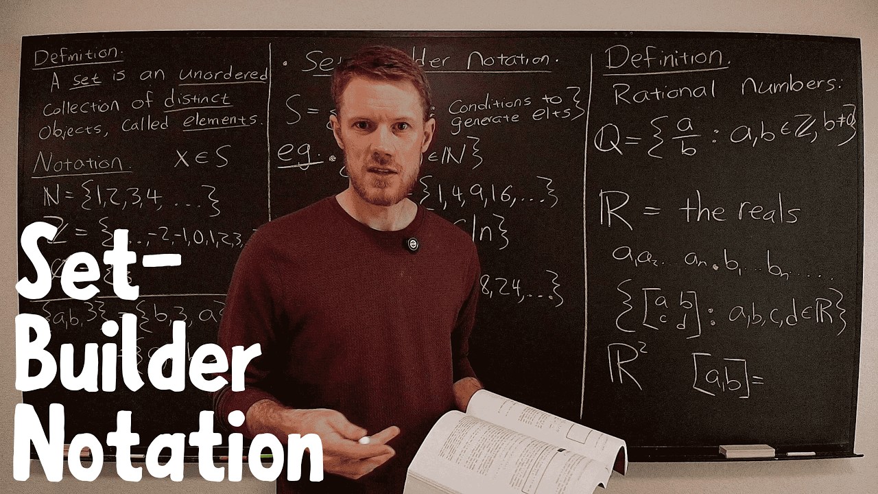 Set-Builder Notation
