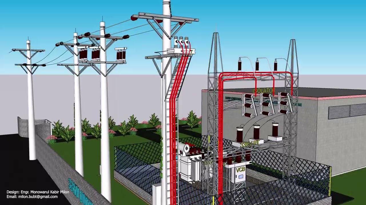 33KV Full Substation Concept Video.  #electrical #3danimation #animation #transformer #33kv