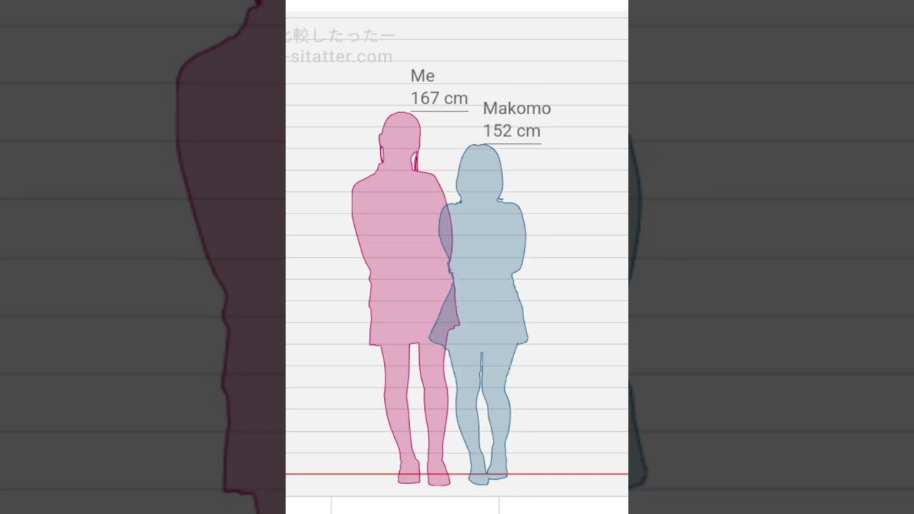 Comparing my height to demon slayer characters #demonslayer #anime #shorts