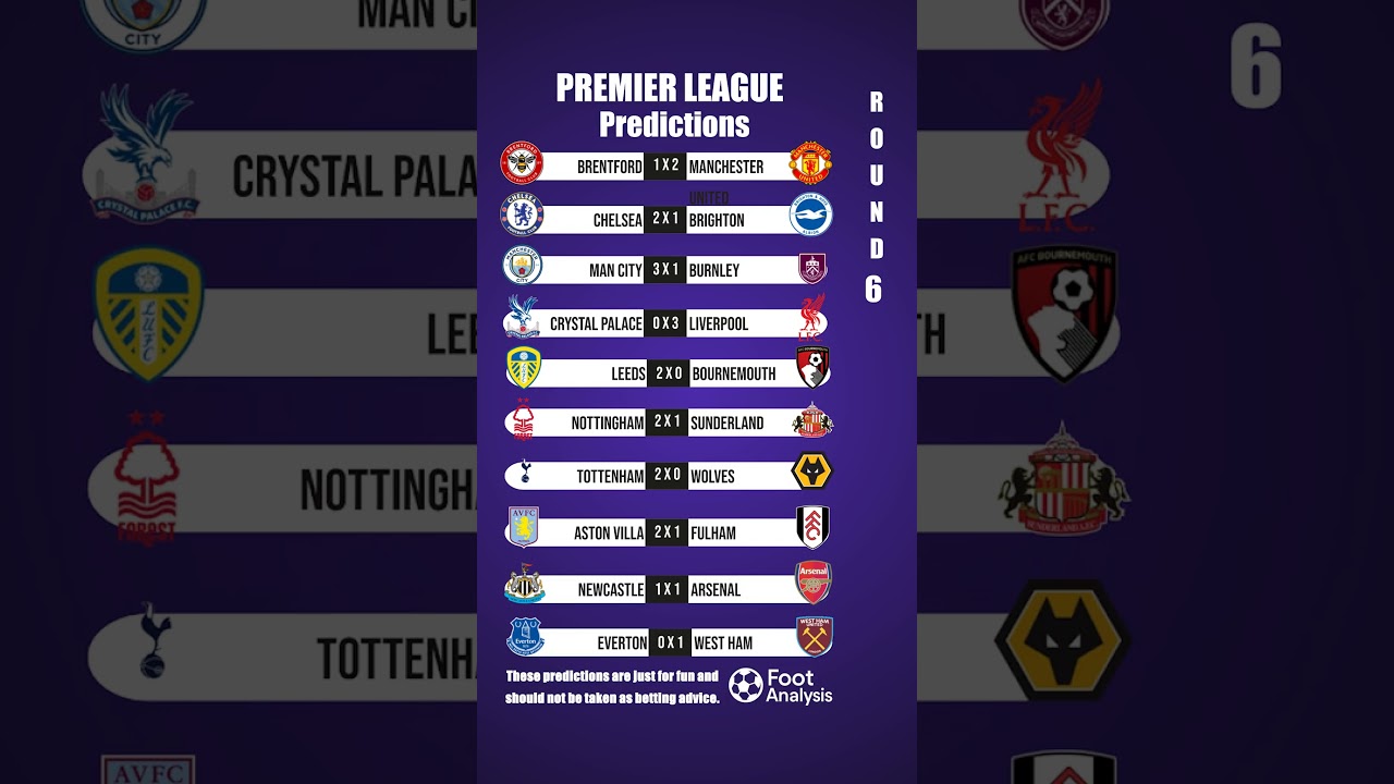 Premier League Predictions for Round 6 Revealed!