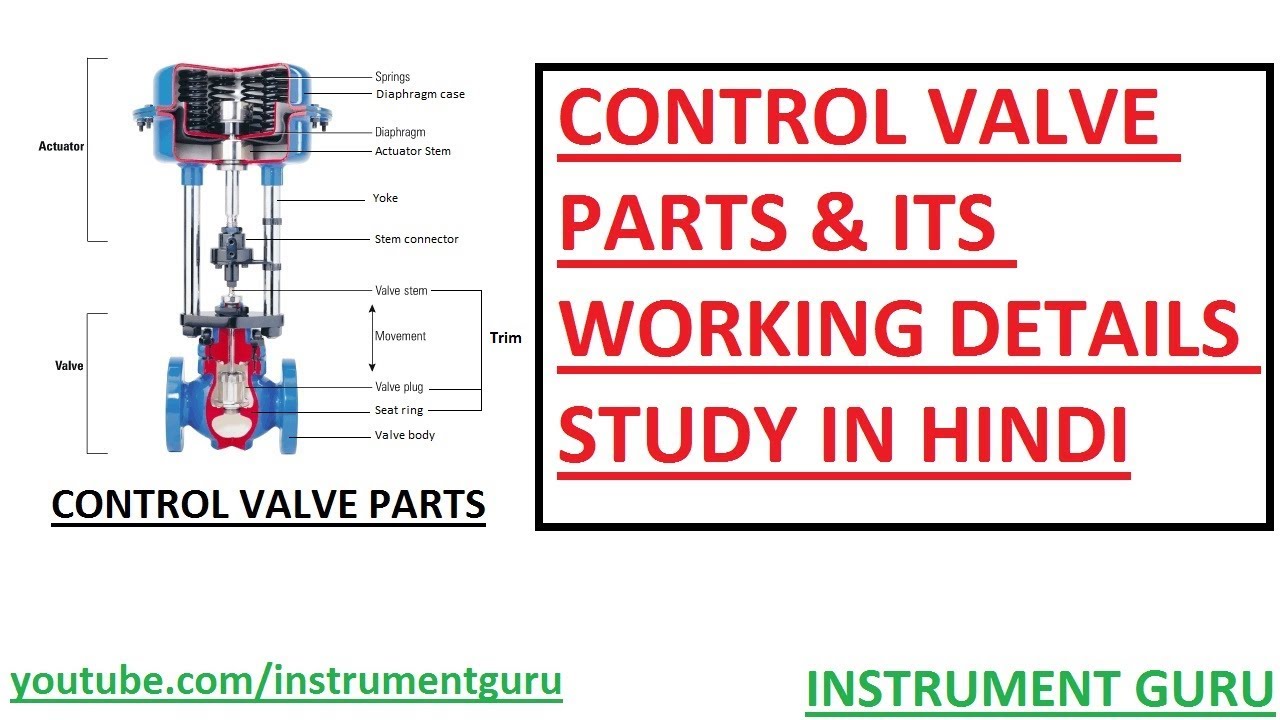 Control Valve & its part Details Study in Hindi- Part 2 | Instrument Guru