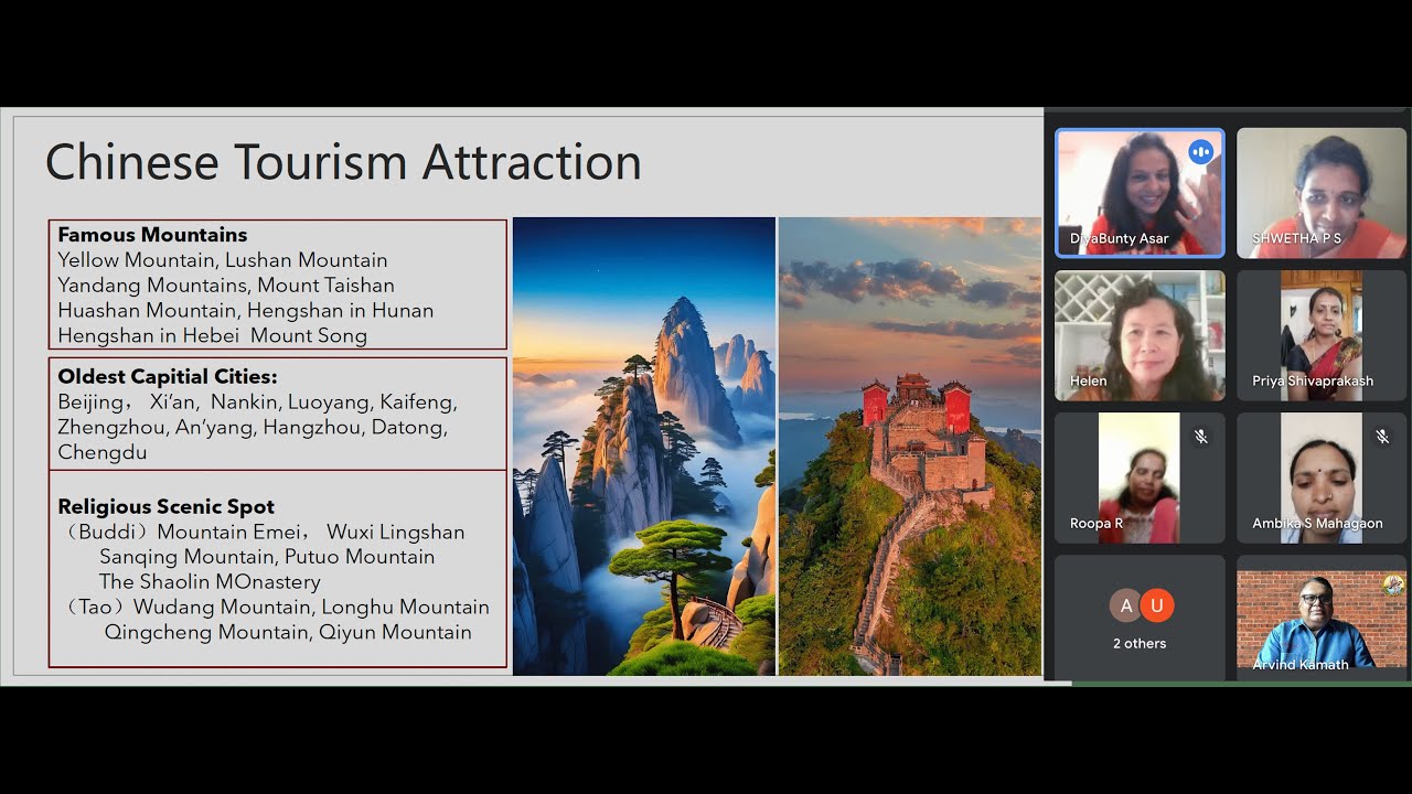Fast View of China by Helen Cheng, as part of MargaDarshak Program for Govt School Teachers - Part3