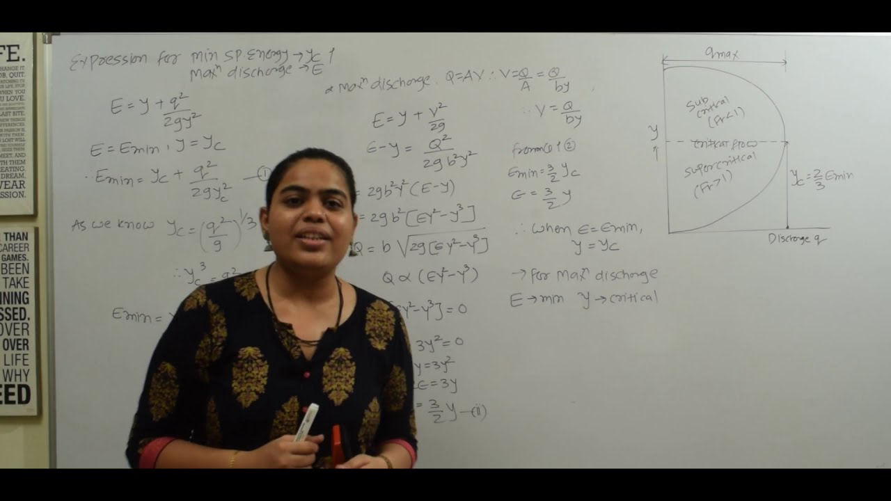 Expression for Maximum Discharge & Minimum Specific Energy| Specific Energy Curve| Open Channel Flow