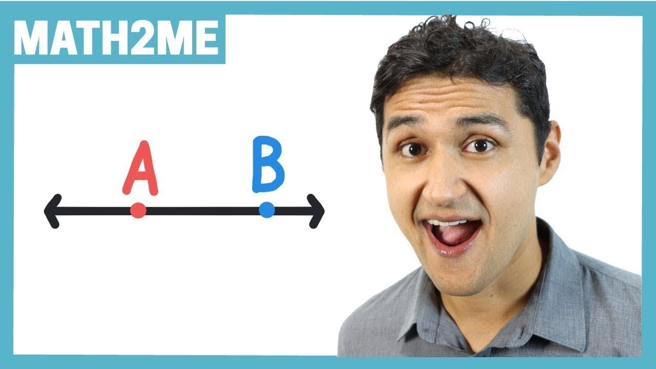 PUNTO, RECTA, PLANO |  Conceptos básicos de Geometría