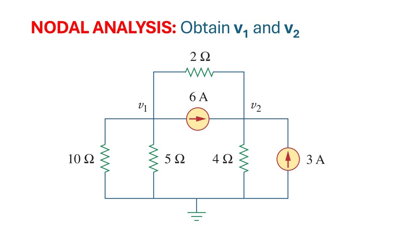 РУКОВОДСТВО ПО УЗЛОВОМУ АНАЛИЗУ: получение v1 и v2