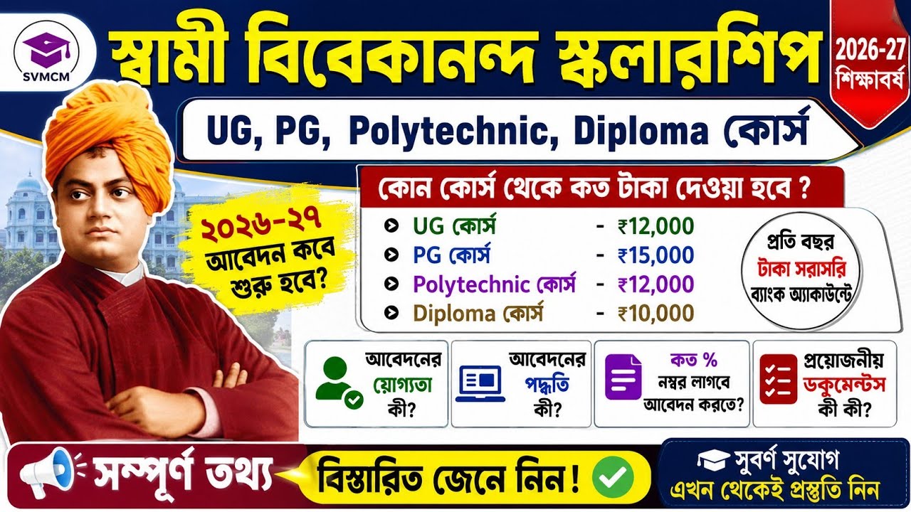 Swami Vivekananda Scholarship 2026 | Eligibility, Documents, Amount| SVMCM scholarship 2026-27 apply