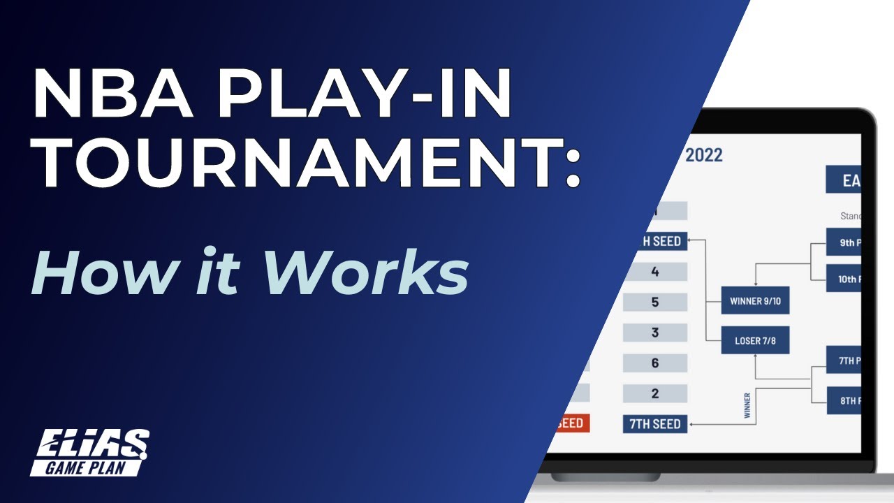NBA Play-In Tournament Explained