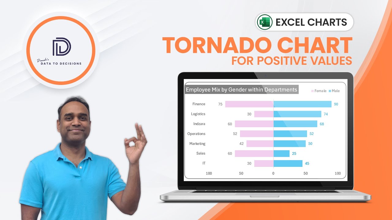 Tornado Charts in Excel: For Only Positive Values Explained!