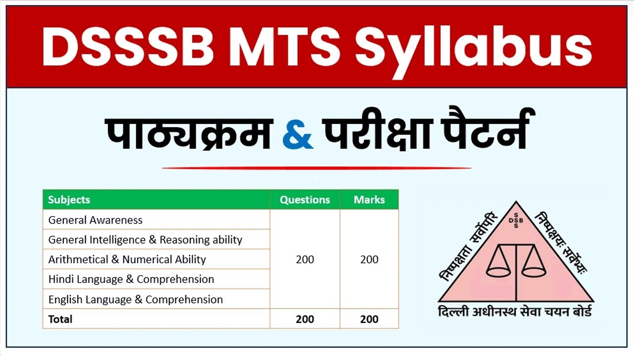 DSSSB MTS Syllabus 2026 | DSSSB MTS Syllabus 2026 in Hindi | DSSSB MTS Recruitment 2026 Syllabus