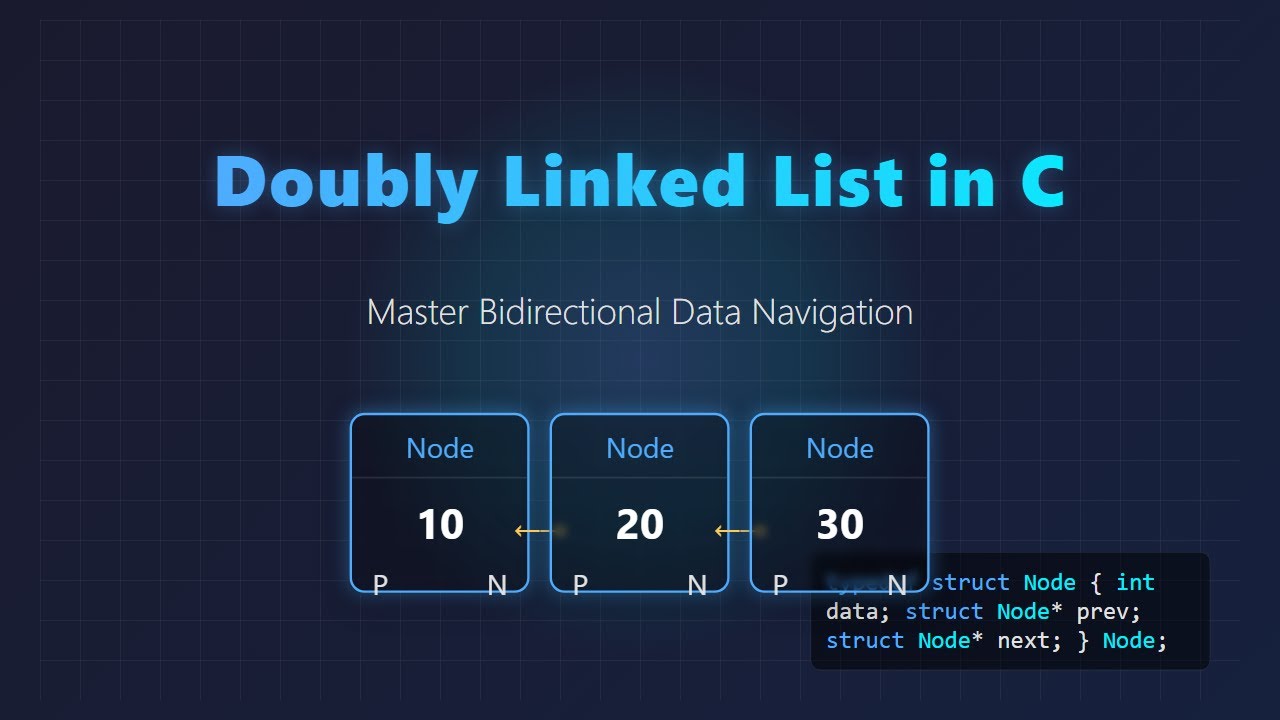 C Doubly Linked List Tutorial: Insertion, Traversal & Deletion Explained!