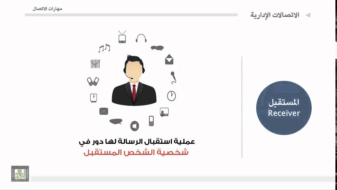 مهارات الاتصال - الوحدة 1 : عناصر عملية الاتصال