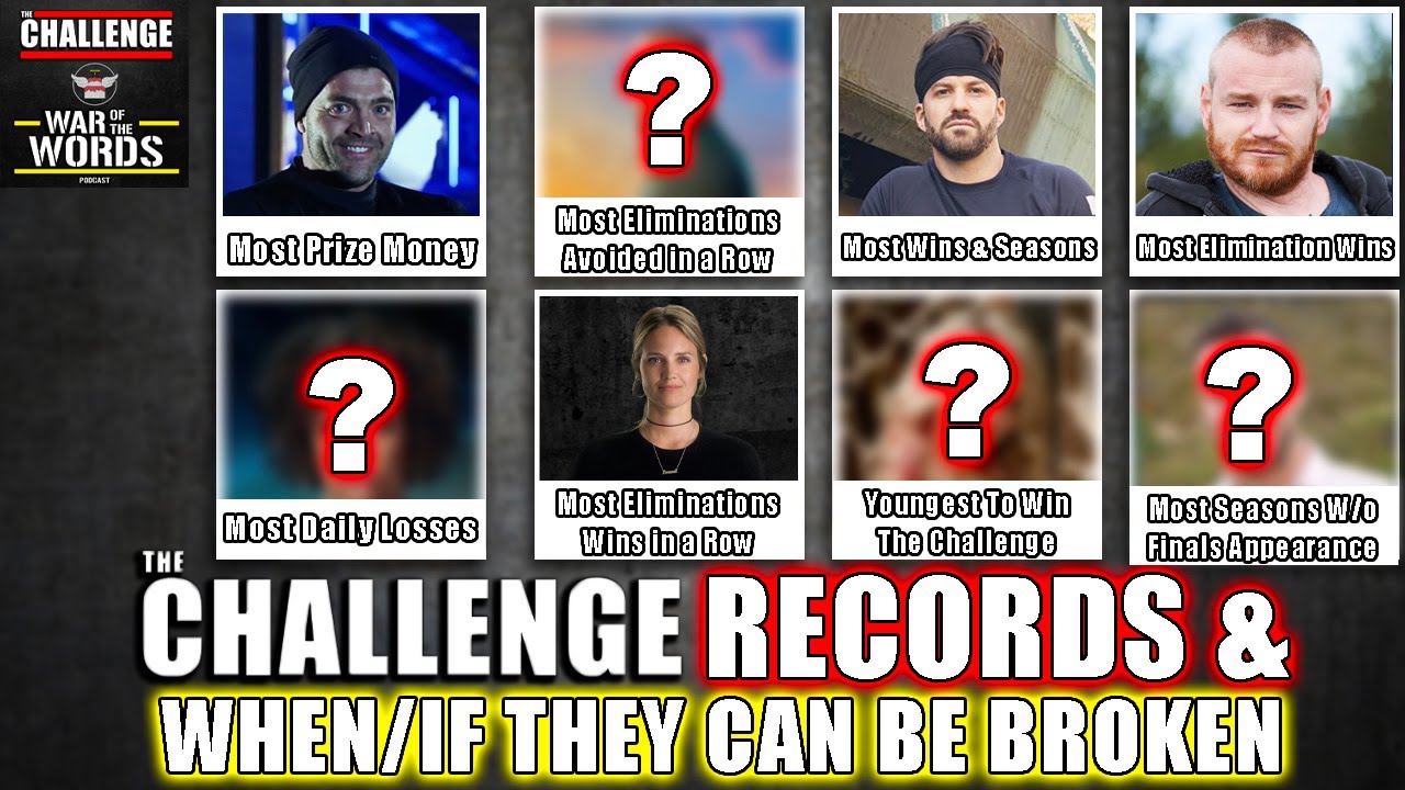The Challenge Records & When/If They Can Be Broken - The Challenge Records Updated
