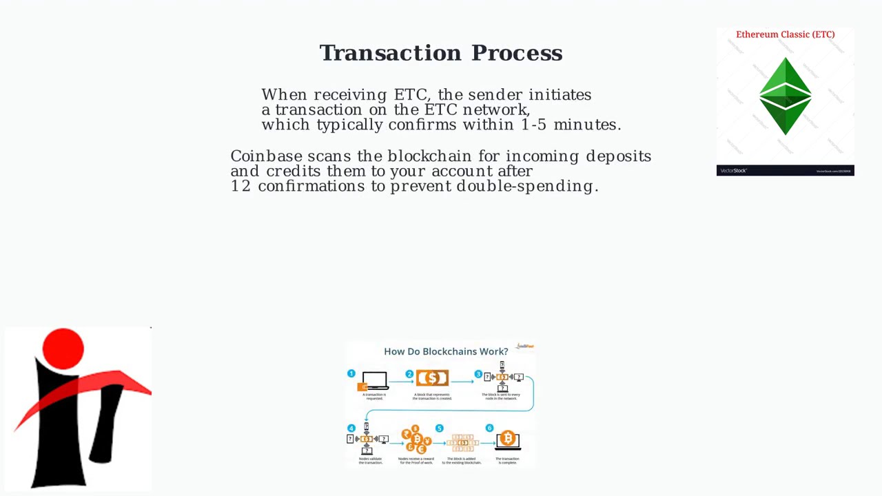 Как получить Ethereum Classic ETC на Coinbase &mdash; адрес и сеть