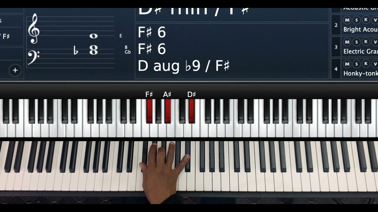 How to Play Emmanuel Song (PIANO TUTORIAL).