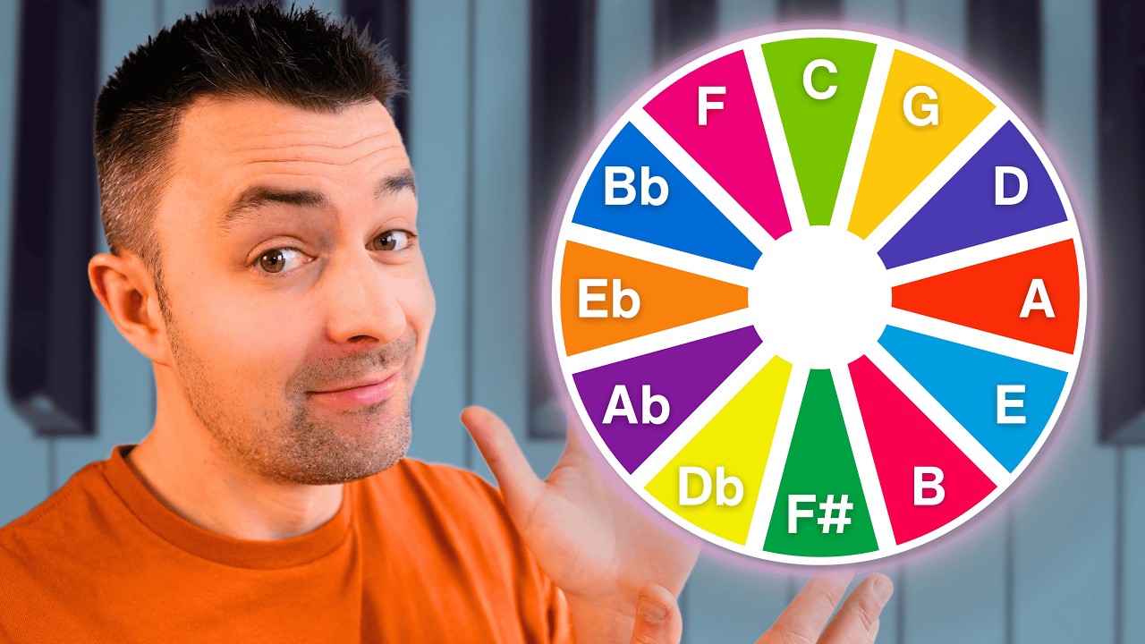 Want to Play Piano More Creatively? Use THIS!