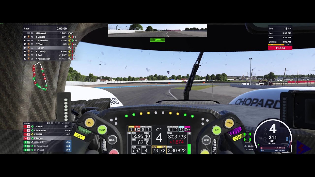 Road to Gold driver rating (s2)