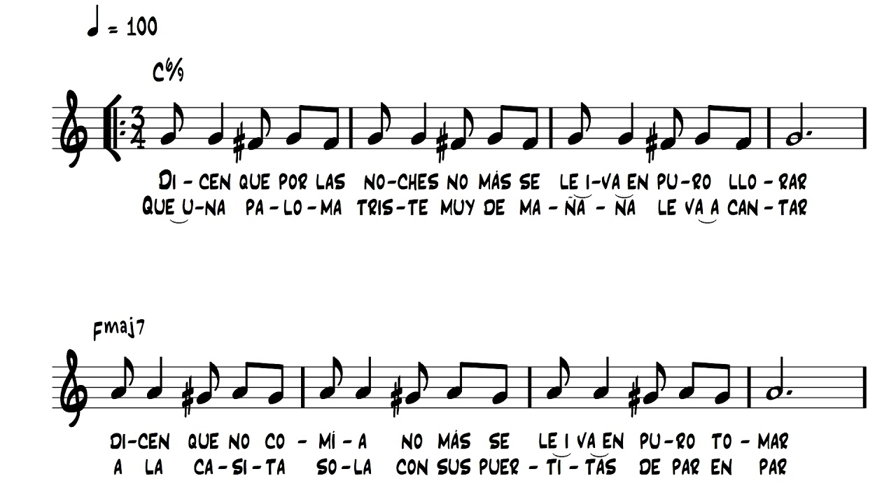 Cucurrucucú Paloma | Transcription (Leadsheet)