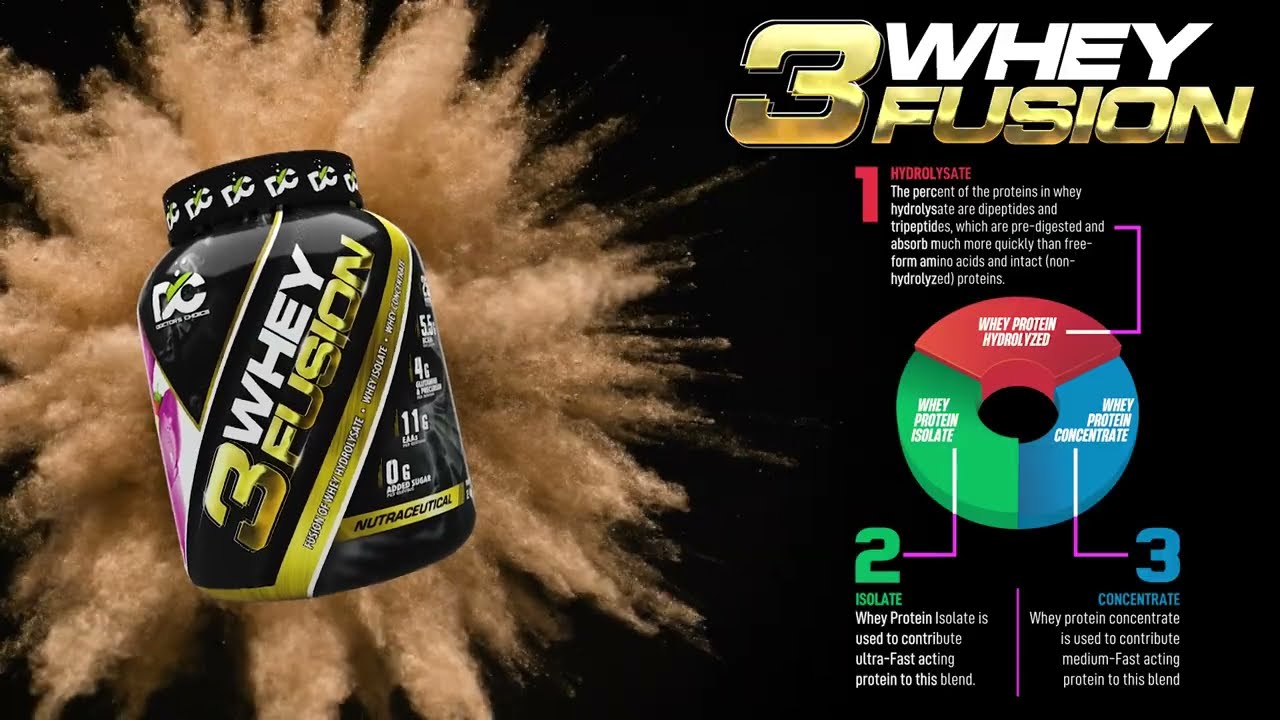 3Whey Fusion Whey Protein l Pure Whey Isolate as primary source