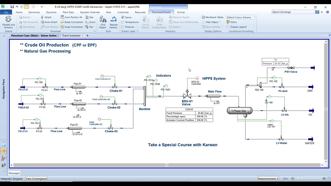How to apply HIPPS (High-Integrity Pressure Protection ) system in Hysys with Karwan