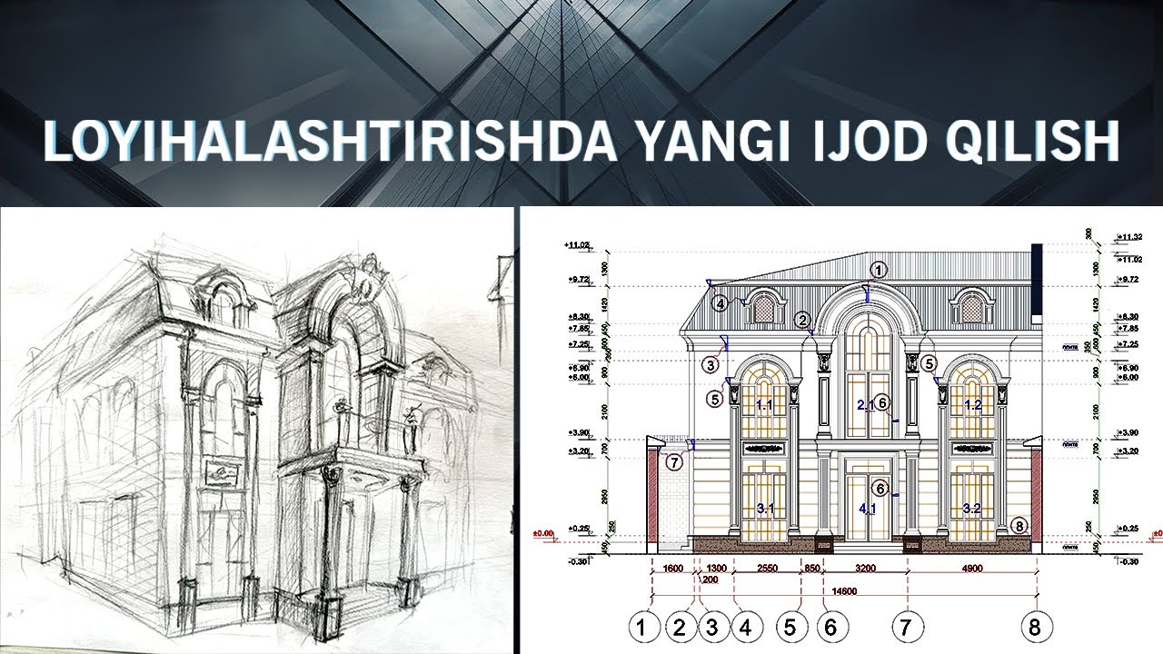 LOYIHALASHTIRISHDA YANGI IJOD QILISH