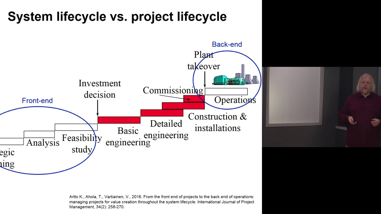 System lifecycle front-end and back-end – Karlos Artto
