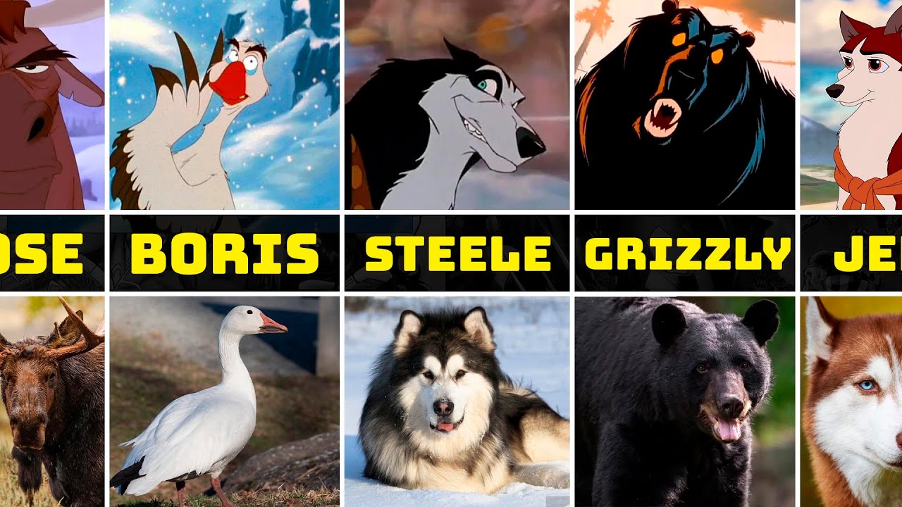 Balto Characters in Real Life