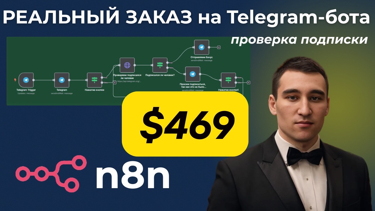 Как сделать Telegram-бота для проверки подписки за 5 минут в n8n!