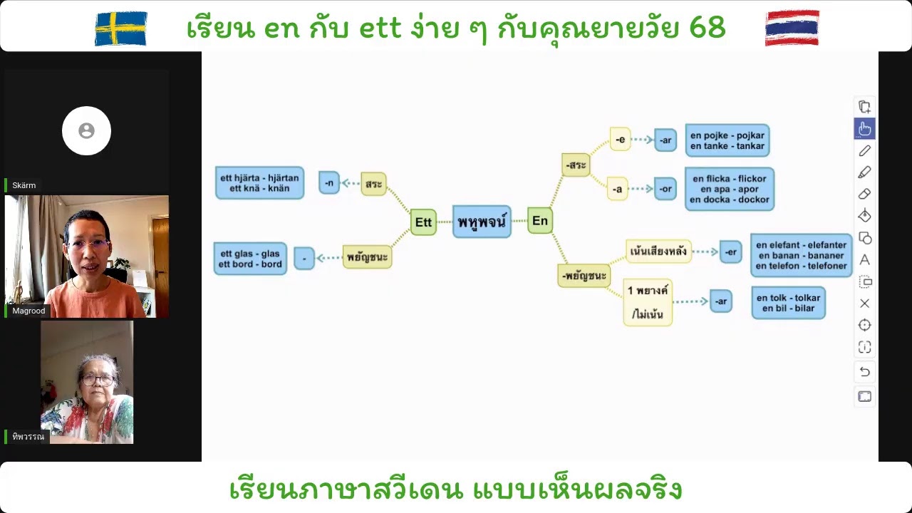 หลักการจำ en กับ ett แบบฉบับคุณยายวัย 68
