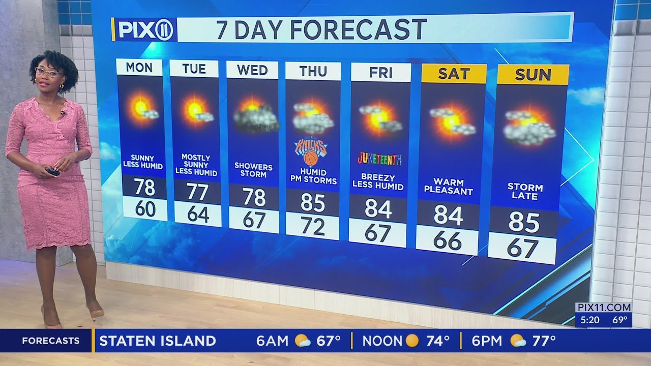 Comfortable temperatures to start the work week in NY, NJ