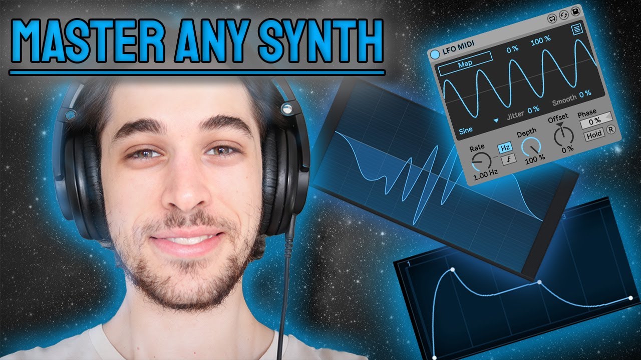 Learn Synthesis in 9 minutes