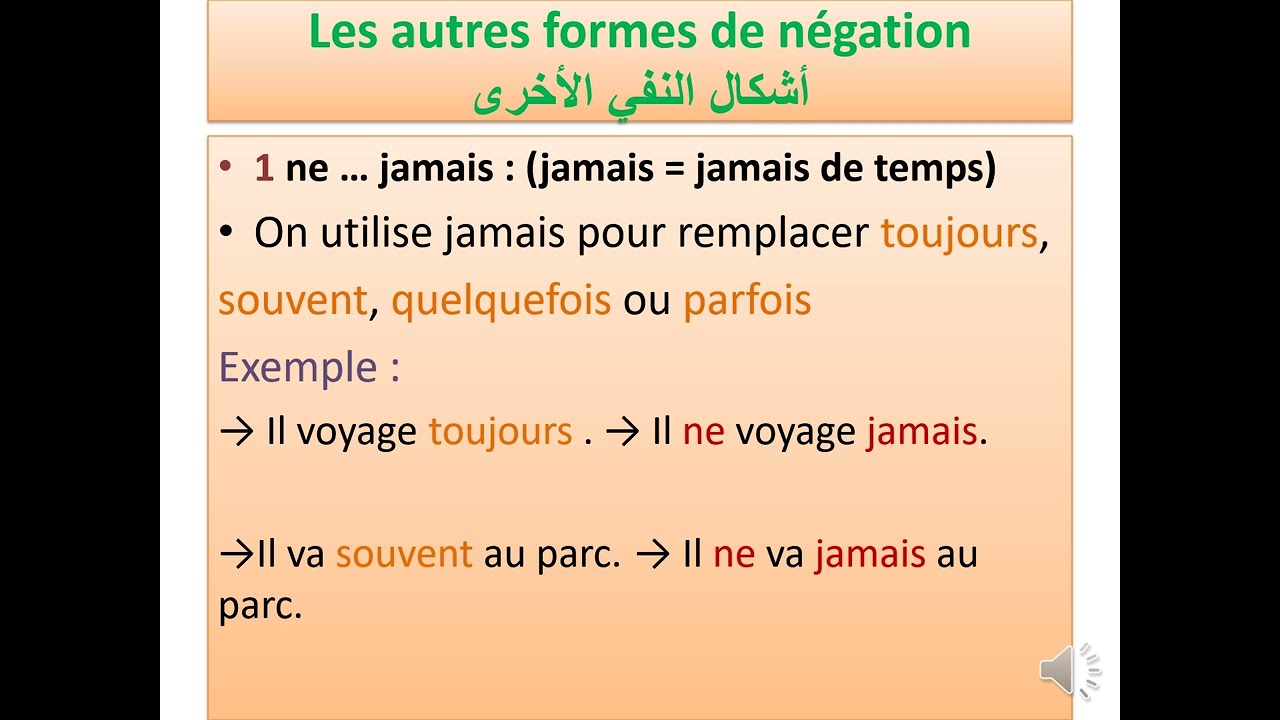La négation شرح مبسّط | السادس ابتدائي