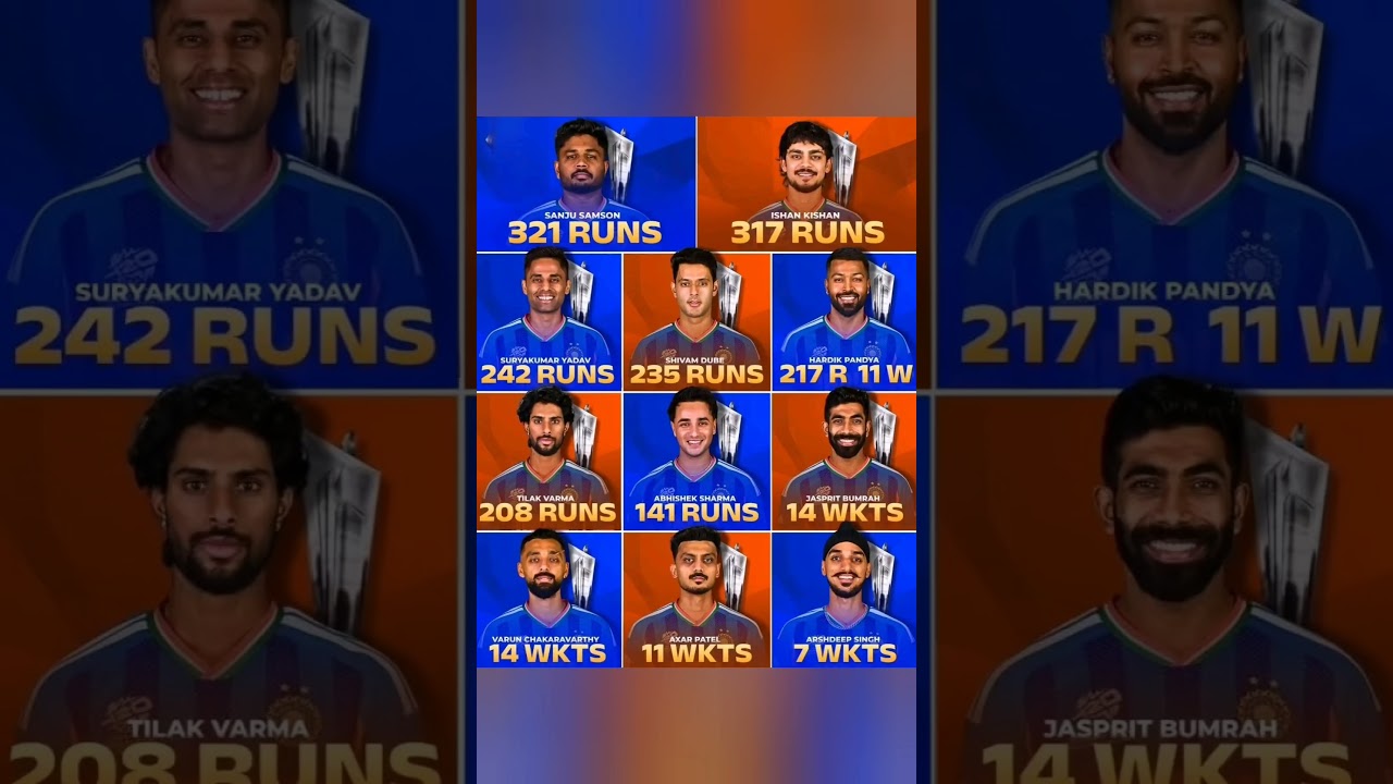 Top Performers in T20 World Cup 2026 🏏 | Best Batsmen & Bowlers Stats | Cricket Records