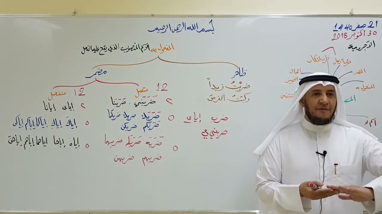 19 شرح الآجرومية  أحكام المفعول به