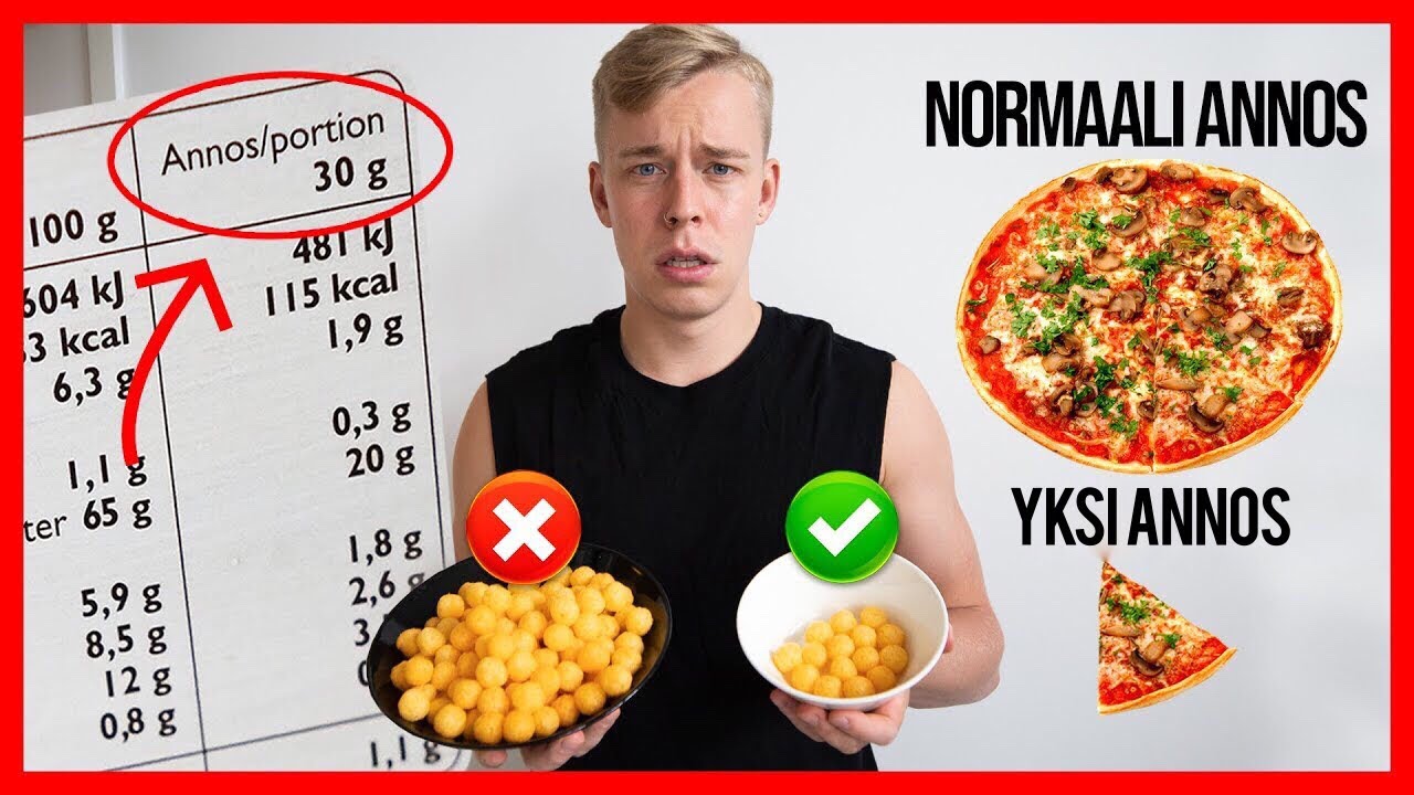 SYÖDÄÄN 24H AJAN ANNOSKOKOJEN MUKAAN
